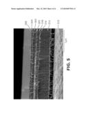 FLEXIBLE HIGH-TEMPERATURE ULTRABARRIER diagram and image