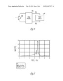 ON-DIE ANTI-RESONANCE STRUCTURE FOR INTEGRATED CIRCUIT diagram and image