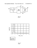 ON-DIE ANTI-RESONANCE STRUCTURE FOR INTEGRATED CIRCUIT diagram and image