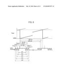 ELECTRIC POWER SUPPLY CIRCUIT AND PAM CONTROL METHOD FOR THE SAME diagram and image