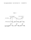 ELECTRIC POWER SUPPLY CIRCUIT AND PAM CONTROL METHOD FOR THE SAME diagram and image