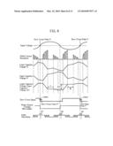 ELECTRIC POWER SUPPLY CIRCUIT AND PAM CONTROL METHOD FOR THE SAME diagram and image