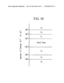 ELECTRIC POWER SUPPLY CIRCUIT AND PAM CONTROL METHOD FOR THE SAME diagram and image