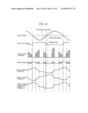 ELECTRIC POWER SUPPLY CIRCUIT AND PAM CONTROL METHOD FOR THE SAME diagram and image