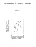 NONVOLATILE SEMICONDUCTOR STORAGE DEVICE diagram and image