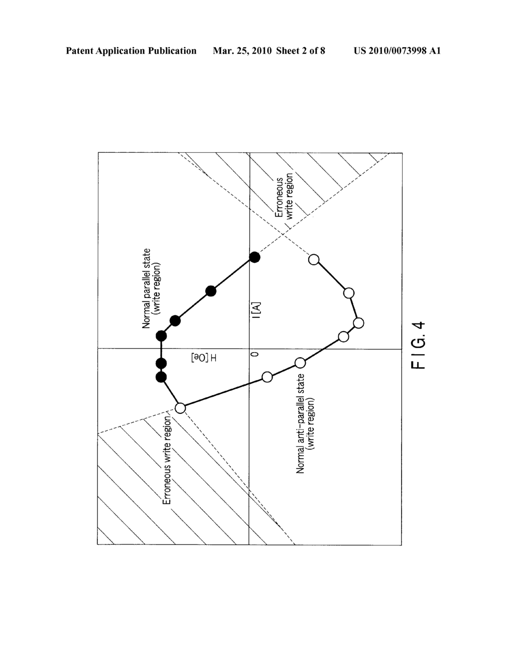 DATA WRITING METHOD FOR MAGNETORESISTIVE EFFECT ELEMENT AND MAGNETIC MEMORY - diagram, schematic, and image 03