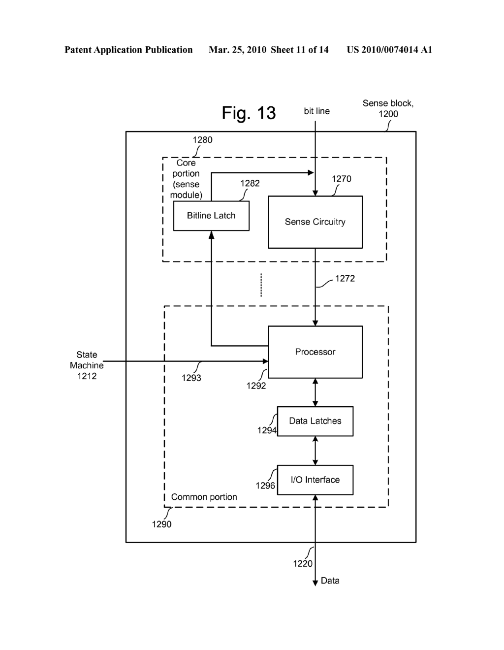 DATA STATE-BASED TEMPERATURE COMPENSATION DURING SENSING IN NON-VOLATILE MEMORY - diagram, schematic, and image 12