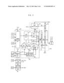 SEMICONDUCTOR MEMORY DEVICE diagram and image