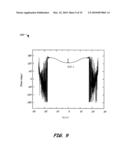 SYSTEM TO DELIVER LIGHT TO A SLIDER FOR HEAT-ASSISTED RECORDING diagram and image