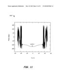 SYSTEM TO DELIVER LIGHT TO A SLIDER FOR HEAT-ASSISTED RECORDING diagram and image