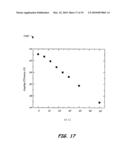 SYSTEM TO DELIVER LIGHT TO A SLIDER FOR HEAT-ASSISTED RECORDING diagram and image