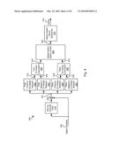 Systems and Methods for Low Latency Media Defect Detection diagram and image