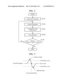 OPTICAL DISK DRIVE diagram and image