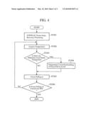 OPTICAL DISK DRIVE diagram and image