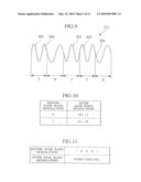 Information recording carrier and method of reproducing the same diagram and image