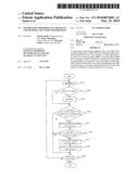 INFORMATION REPRODUCING APPARATUS AND METHOD, AND COMPUTER PROGRAM diagram and image