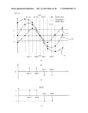 INFORMATION REPRODUCING APPARATUS AND METHOD, AND COMPUTER PROGRAM diagram and image