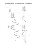 INFORMATION REPRODUCING APPARATUS AND METHOD, AND COMPUTER PROGRAM diagram and image