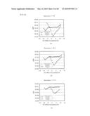 INFORMATION REPRODUCING APPARATUS AND METHOD, AND COMPUTER PROGRAM diagram and image