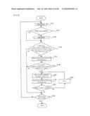 INFORMATION REPRODUCING APPARATUS AND METHOD, AND COMPUTER PROGRAM diagram and image