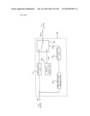 INFORMATION REPRODUCING APPARATUS AND METHOD, AND COMPUTER PROGRAM diagram and image