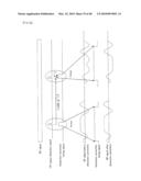 INFORMATION REPRODUCING APPARATUS AND METHOD, AND COMPUTER PROGRAM diagram and image