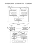 PROXY SERVER, COMMUNICATION SYSTEM, COMMUNICATION METHOD AND PROGRAM diagram and image