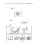 PROXY SERVER, COMMUNICATION SYSTEM, COMMUNICATION METHOD AND PROGRAM diagram and image