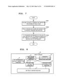 PROXY SERVER, COMMUNICATION SYSTEM, COMMUNICATION METHOD AND PROGRAM diagram and image