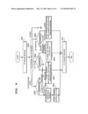 PROXY SERVER, COMMUNICATION SYSTEM, COMMUNICATION METHOD AND PROGRAM diagram and image