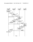 FLOW CONTROL METHOD, TRANSMITTING TERMINAL DEVICE USED IN SAME, RECEIVING TERMINAL DEVICE AND PACKET TRANSFER SYSTEM diagram and image