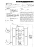 DYNAMIC MODEM BANDWIDTH CHECKING diagram and image