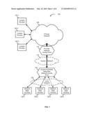 DYNAMIC MODEM BANDWIDTH CHECKING diagram and image