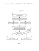 DYNAMIC MODEM BANDWIDTH CHECKING diagram and image