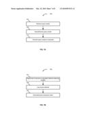 DYNAMIC MODEM BANDWIDTH CHECKING diagram and image