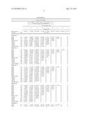 Preamble Group Selection in Random Access of Wireless Networks diagram and image