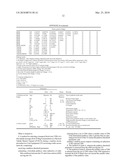 Preamble Group Selection in Random Access of Wireless Networks diagram and image