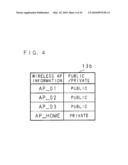 TELEPHONE APPARATUS, COMMUNICATION SYSTEM, AND COMPUTER PROGRAM diagram and image