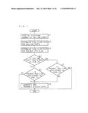 TELEPHONE APPARATUS, COMMUNICATION SYSTEM, AND COMPUTER PROGRAM diagram and image