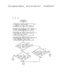 TELEPHONE APPARATUS, COMMUNICATION SYSTEM, AND COMPUTER PROGRAM diagram and image