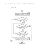 TELEPHONE APPARATUS, COMMUNICATION SYSTEM, AND COMPUTER PROGRAM diagram and image