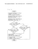 TELEPHONE APPARATUS, COMMUNICATION SYSTEM, AND COMPUTER PROGRAM diagram and image