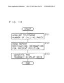 TELEPHONE APPARATUS, COMMUNICATION SYSTEM, AND COMPUTER PROGRAM diagram and image