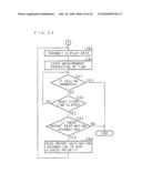 TELEPHONE APPARATUS, COMMUNICATION SYSTEM, AND COMPUTER PROGRAM diagram and image