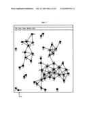 System and Method for Visually Creating, Editing, Manipulating, Verifying, and/or Animating Desired Topologies of a Mobile Ad Hoc Network and/or for Generating Mobility-Pattern Data diagram and image