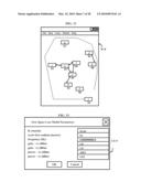 System and Method for Visually Creating, Editing, Manipulating, Verifying, and/or Animating Desired Topologies of a Mobile Ad Hoc Network and/or for Generating Mobility-Pattern Data diagram and image