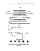 System and Method for Visually Creating, Editing, Manipulating, Verifying, and/or Animating Desired Topologies of a Mobile Ad Hoc Network and/or for Generating Mobility-Pattern Data diagram and image