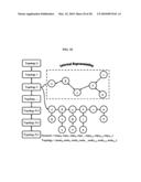 System and Method for Visually Creating, Editing, Manipulating, Verifying, and/or Animating Desired Topologies of a Mobile Ad Hoc Network and/or for Generating Mobility-Pattern Data diagram and image