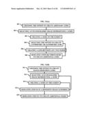 System and Method for Visually Creating, Editing, Manipulating, Verifying, and/or Animating Desired Topologies of a Mobile Ad Hoc Network and/or for Generating Mobility-Pattern Data diagram and image