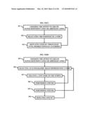 System and Method for Visually Creating, Editing, Manipulating, Verifying, and/or Animating Desired Topologies of a Mobile Ad Hoc Network and/or for Generating Mobility-Pattern Data diagram and image